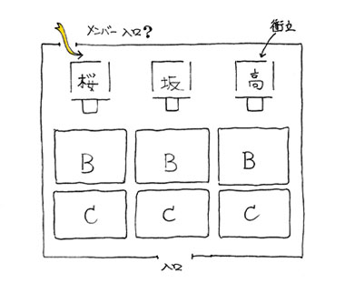 「三位一体」発売記念 B賞握手会